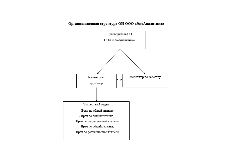 Скачать файл